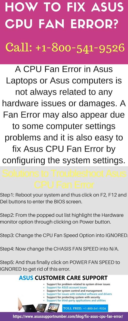 Fix Asus CPU Fan Error 18005419526 Asus Motherboard error