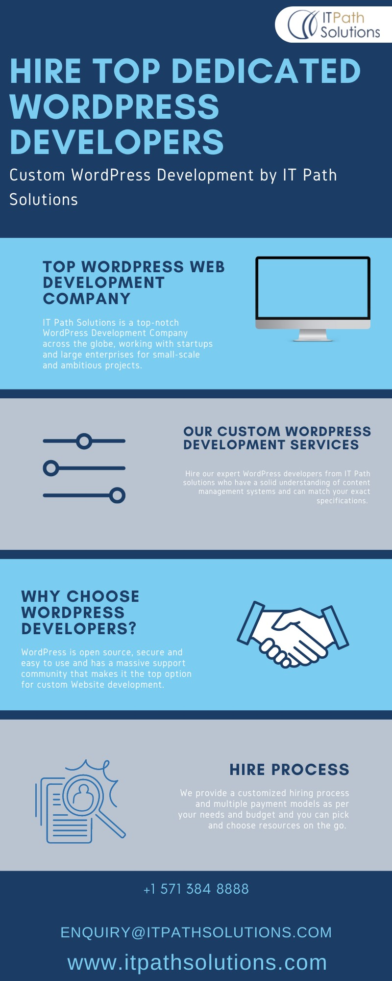  Top WordPress Web Development company 