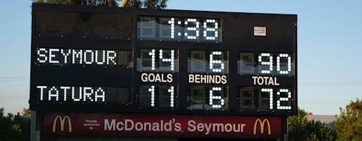 Outdoor Scoreboard Australia from Blue Vane