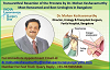 Transurethral Resection of the Prostate by Dr. Mohan Keshavamurthy Most Renowned and Best Urologists