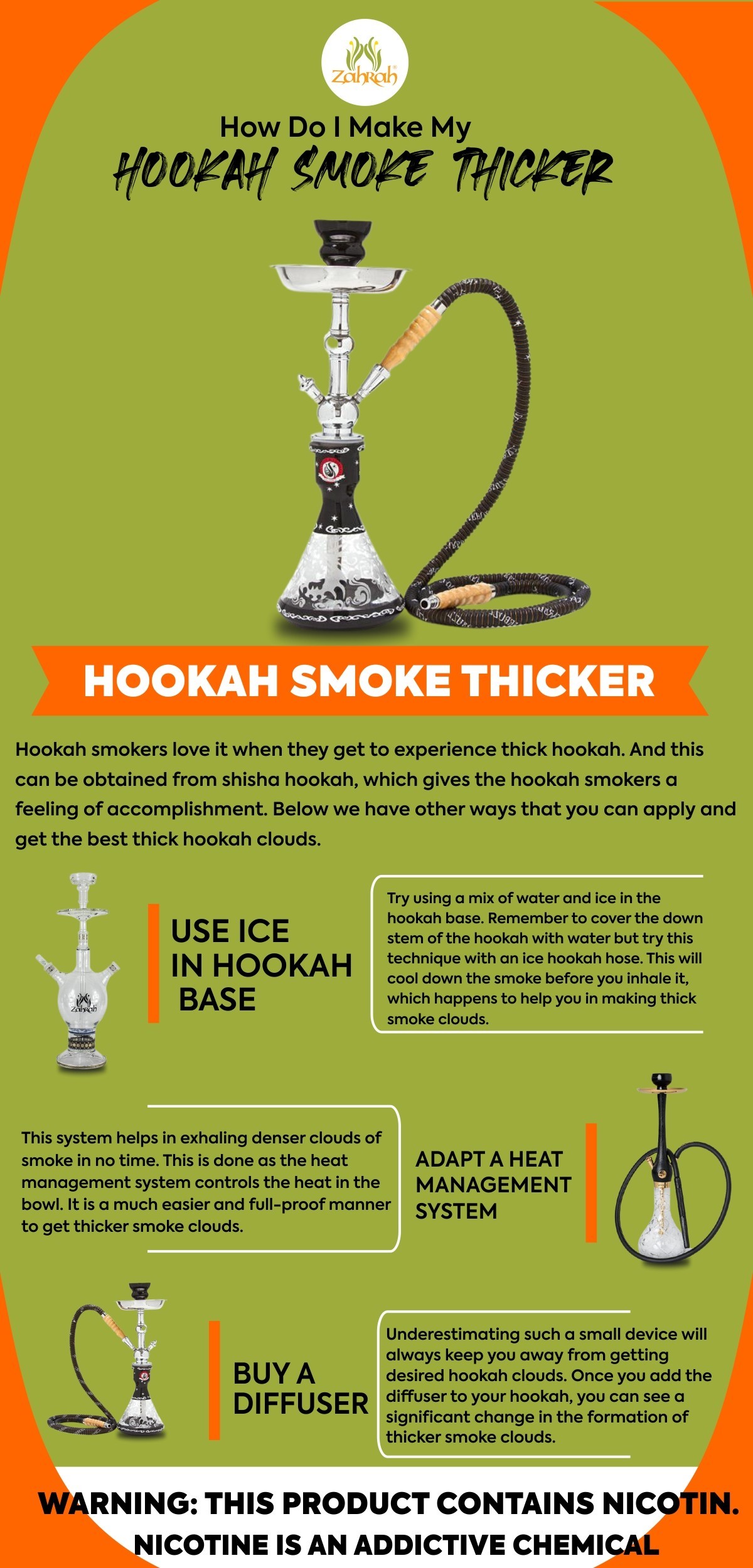 How Do I Make My Hookah Smoke Thicker?
