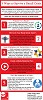 5 Ways to Survive a Recall Crisis