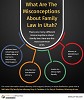 What Are The Misconceptions About Family Law In Utah?
