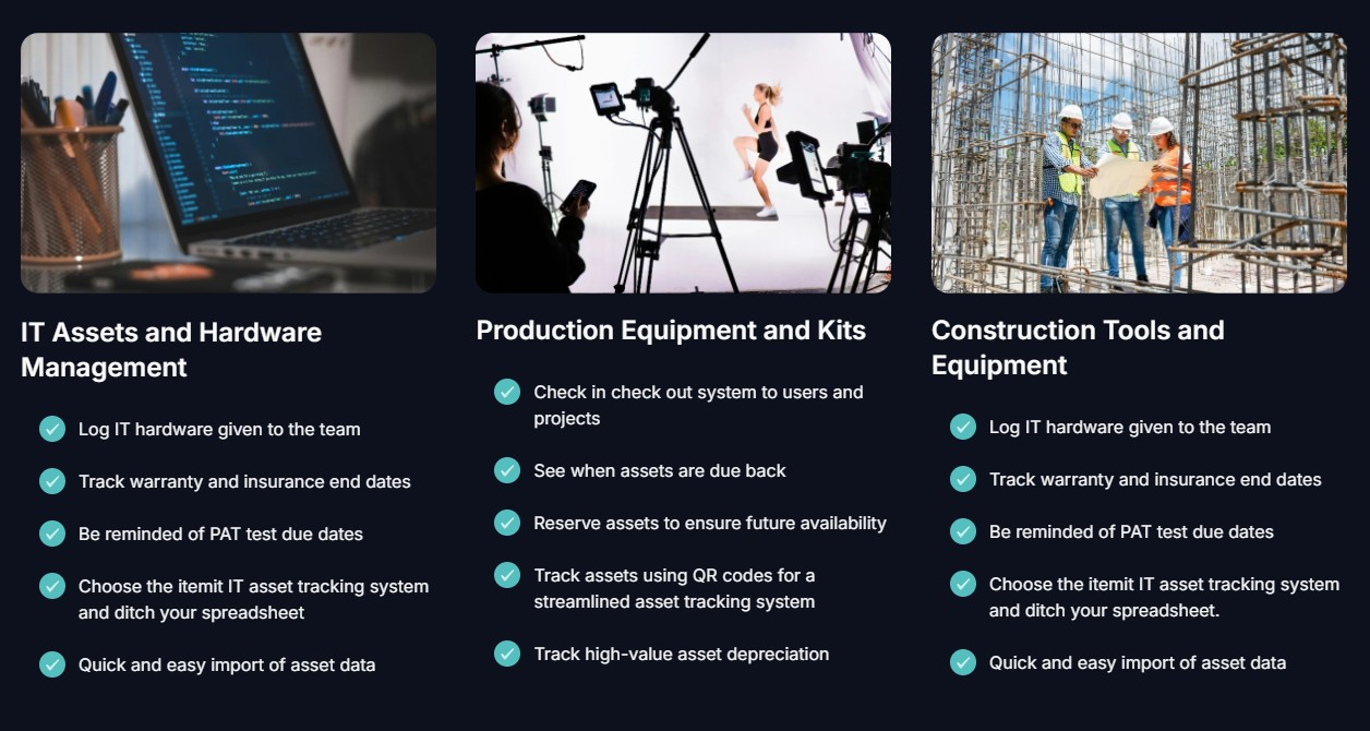 itemit | Global Solutions for Asset Tracking