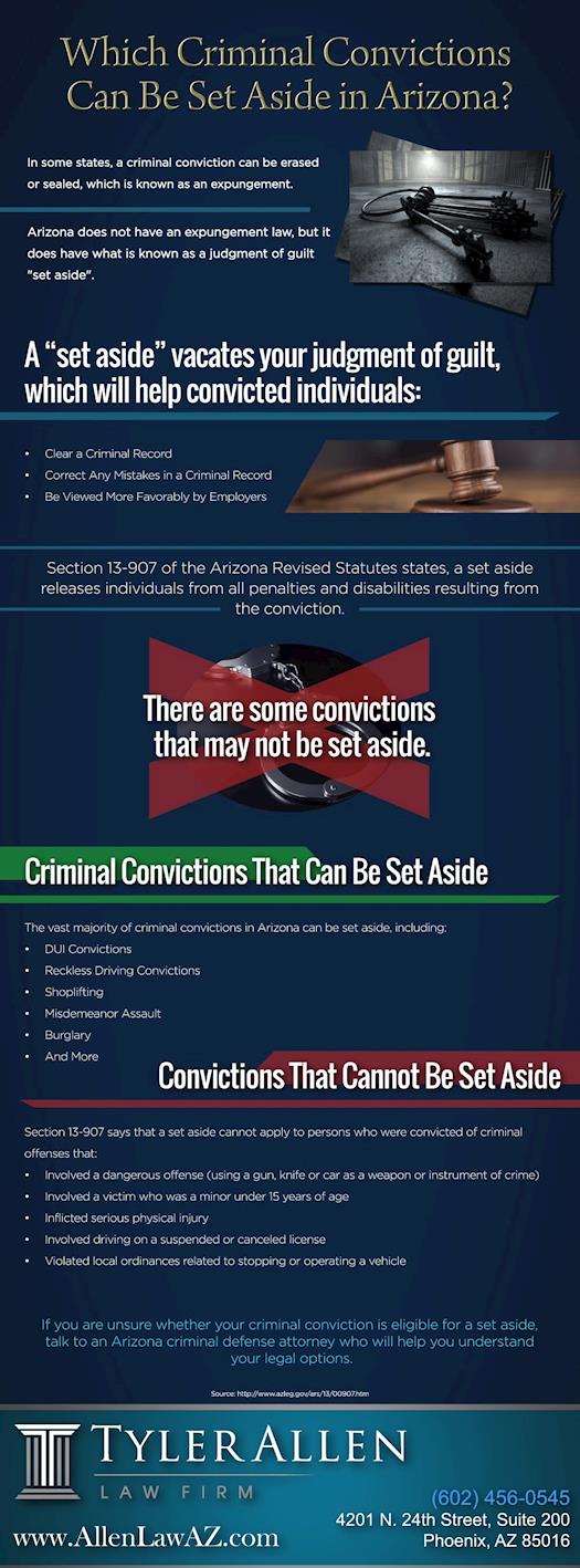 Which Criminal Convictions Can Be Set Aside in Arizona?