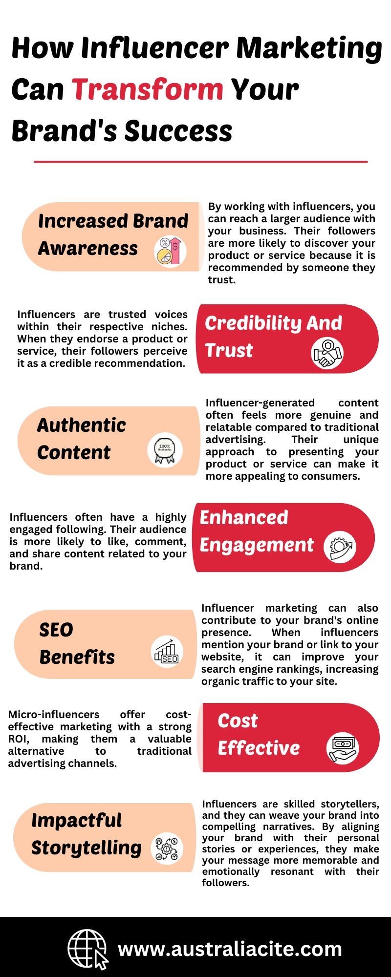  How Influencer Marketing Can Transform Your Brand's Success