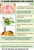 Home Remedies For Cancer