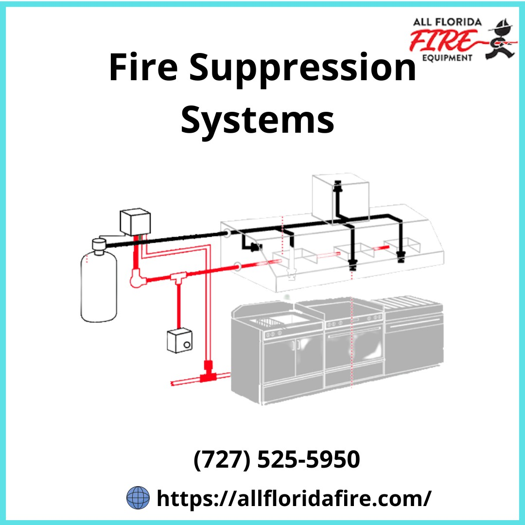 Fire Suppression Systems 