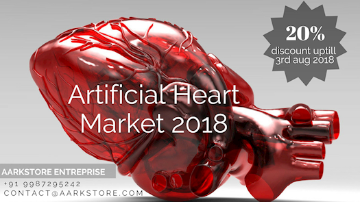 Artificial Heart Market – Global Industry, Size, Trends and Analysis Report 2018