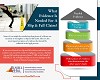 What Evidence is Needed For a Slip And Fall Claim?