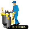 Is your Janitorial Service Exceptional?