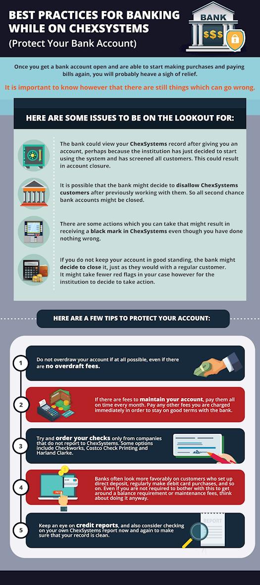 Best Practices for Banking (Protect Your Bank Account)