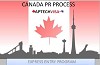 Step by Step Process Canada Express Entry