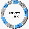 Help Desk Services