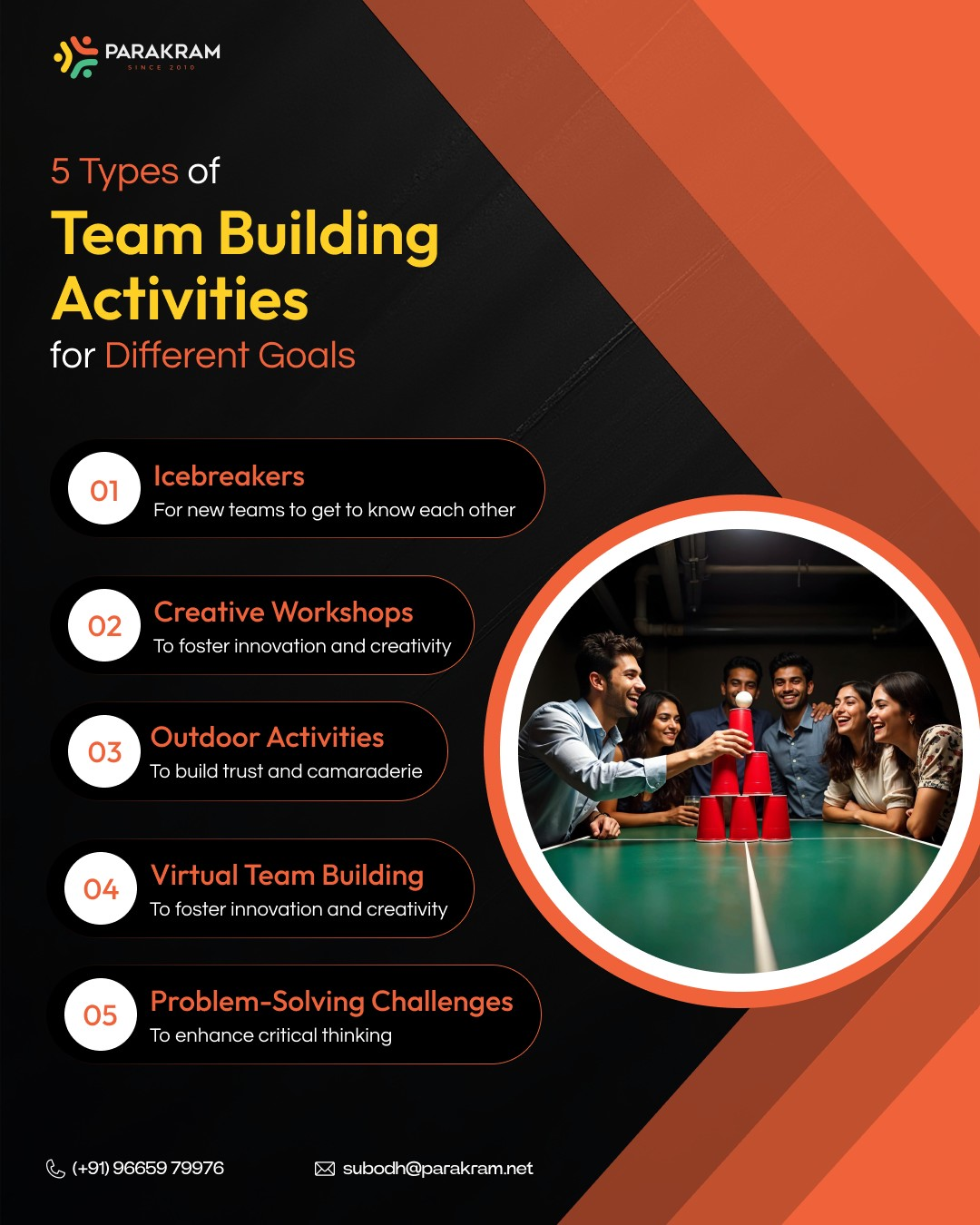 5 Types of Team Building Activities | Parakram
