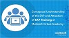 SAP Training Courses