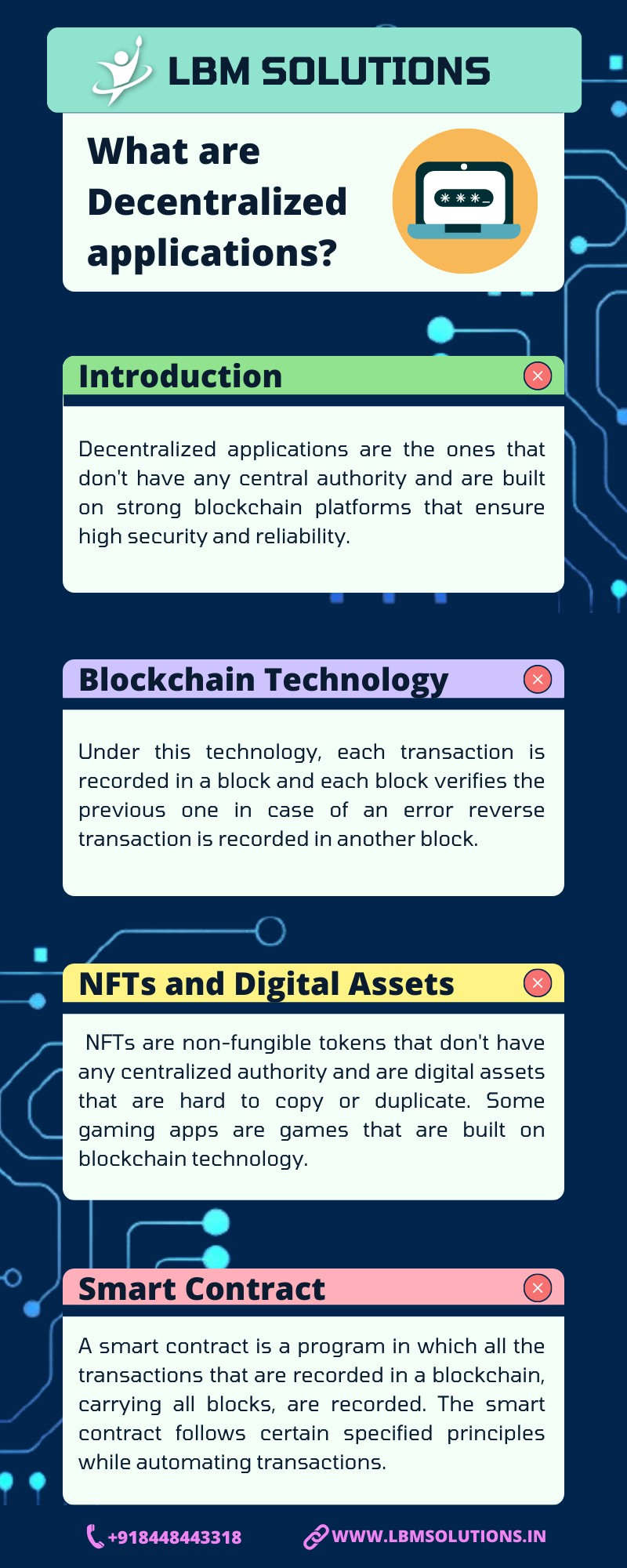 Introduction to dapp development