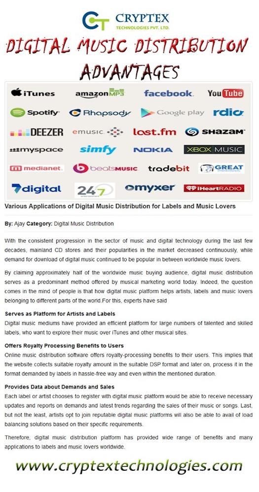 Applications of Digital Music Distribution for Music Lovers