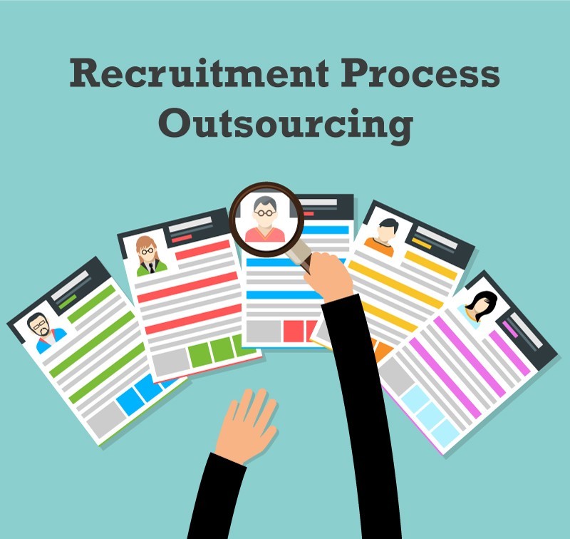 Hire Certified And Top RPO Companies In India For Quality Staffing | Hire RPO Companies In India