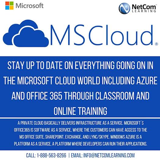 Get certified in Microsoft Cloud Management Platforms, 