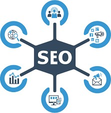 Hire SEO ExpertGet best Web Design & Development and SEO services at CubicalSEO