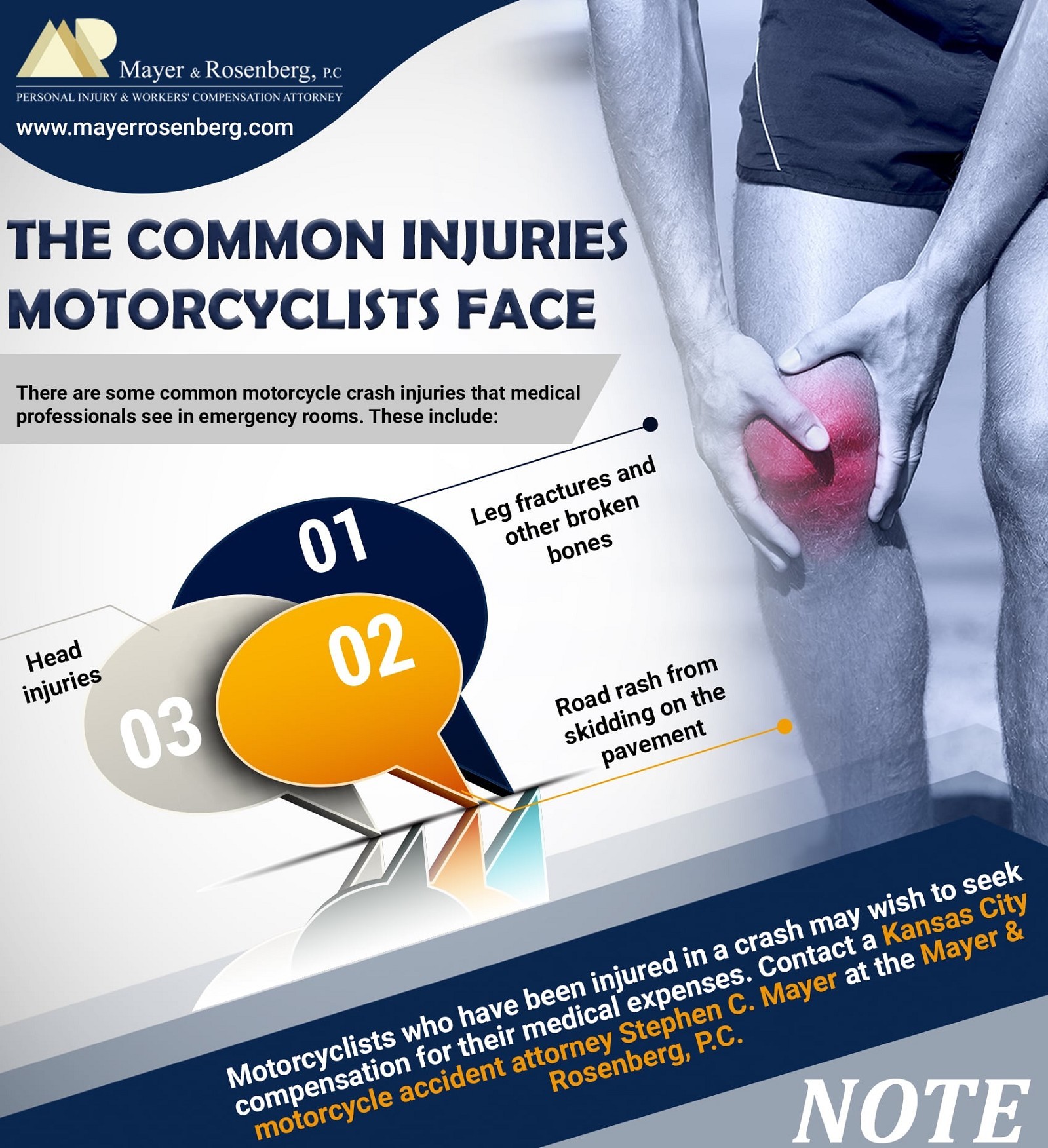 The Common Injuries Motorcyclists Face