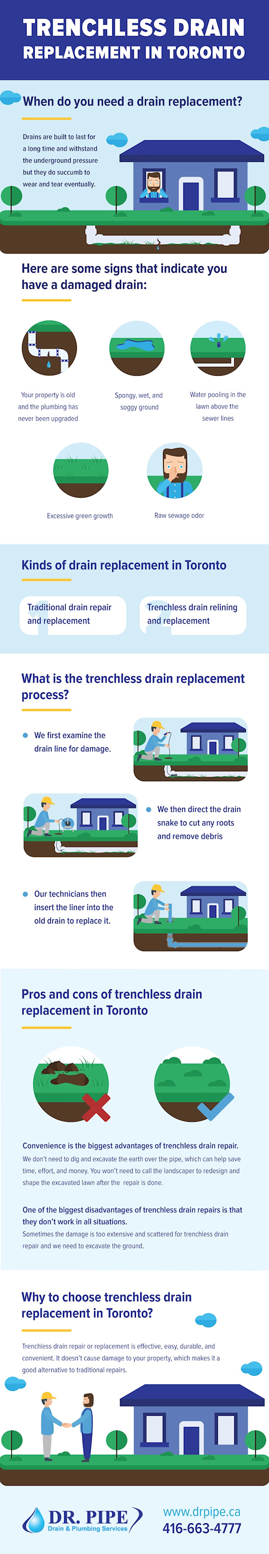 trenchless water main replacement 