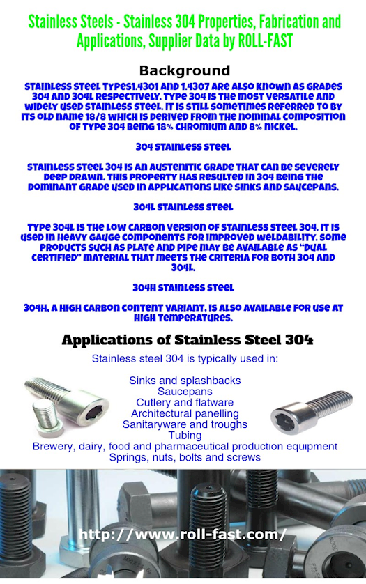 Stainless Steel Fasteners 304