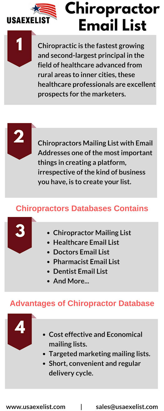 Enhance your Marketing and Sales Prospects using Chiropractor Email List