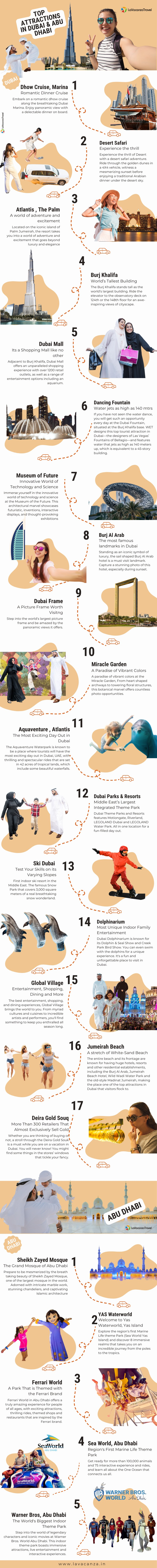Top Attractions in Dubai and Abu Dhabi for Your Tour