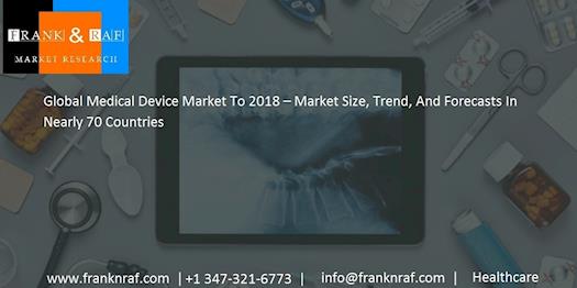 Global Medical Device Market Size, Trend, And Forecasts 2018