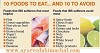 Foods to Eat and to Avoid in IBS