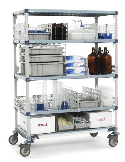 MetroMax iQ for Laboratory