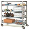 MetroMax i Laboratory Carts & Tablesr