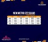 New Metro city gujar khan 3.5 marla plots