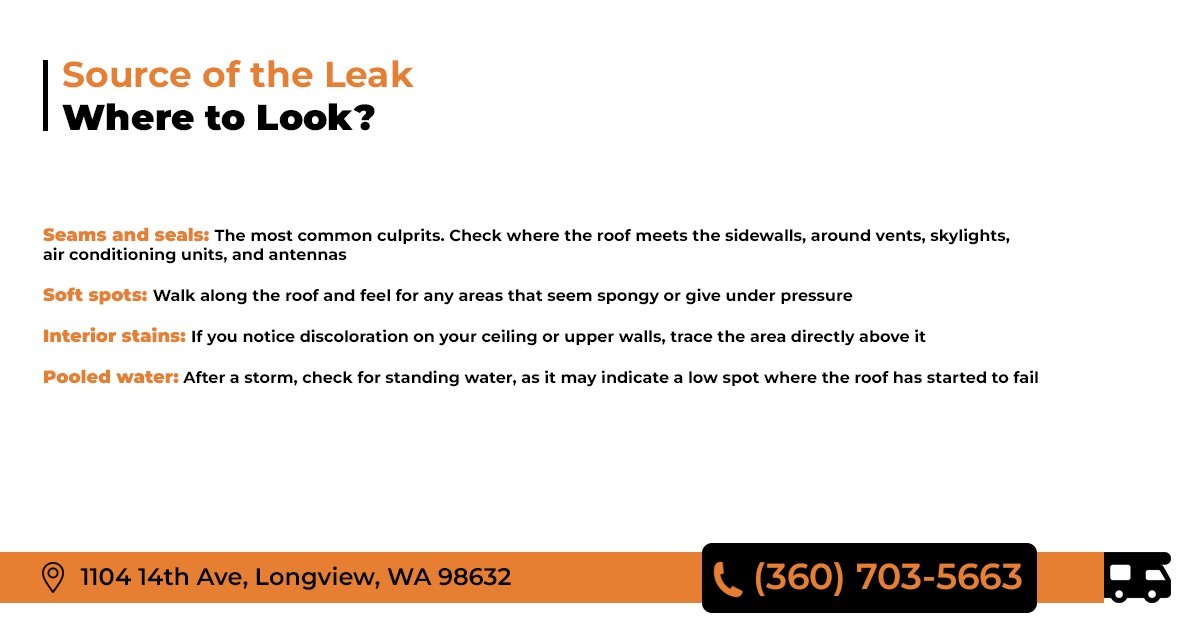 Finding the Source of the Leak: Where to Look?