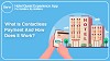 Contactless payment app in Singapore - Servrhotels