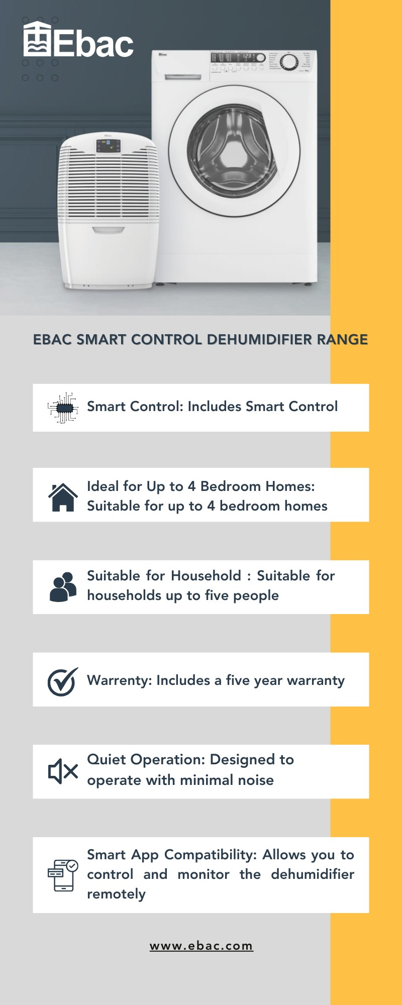 Ebac | Washing Machines and Dehumidifiers
