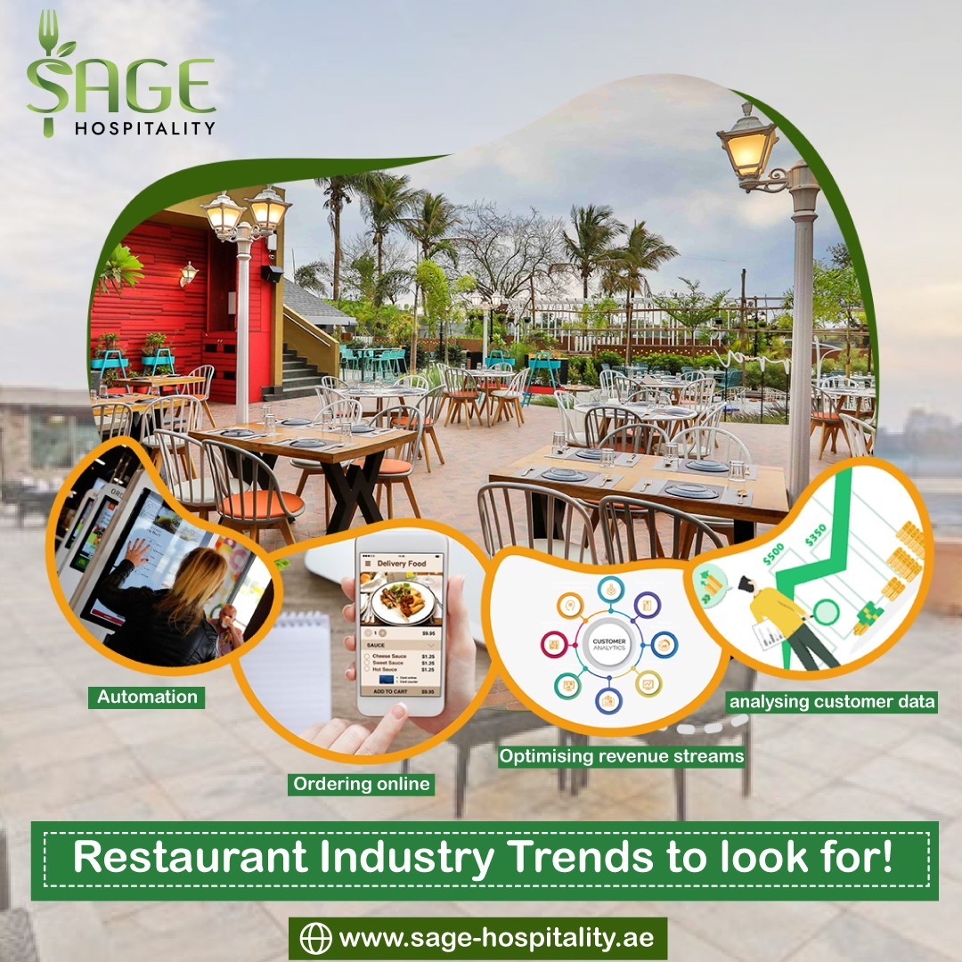 Restaurant Industry Trends to look For