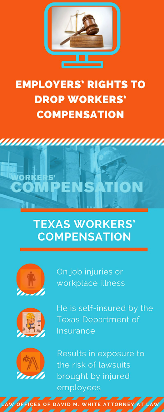 Texas Workers Compensation Law