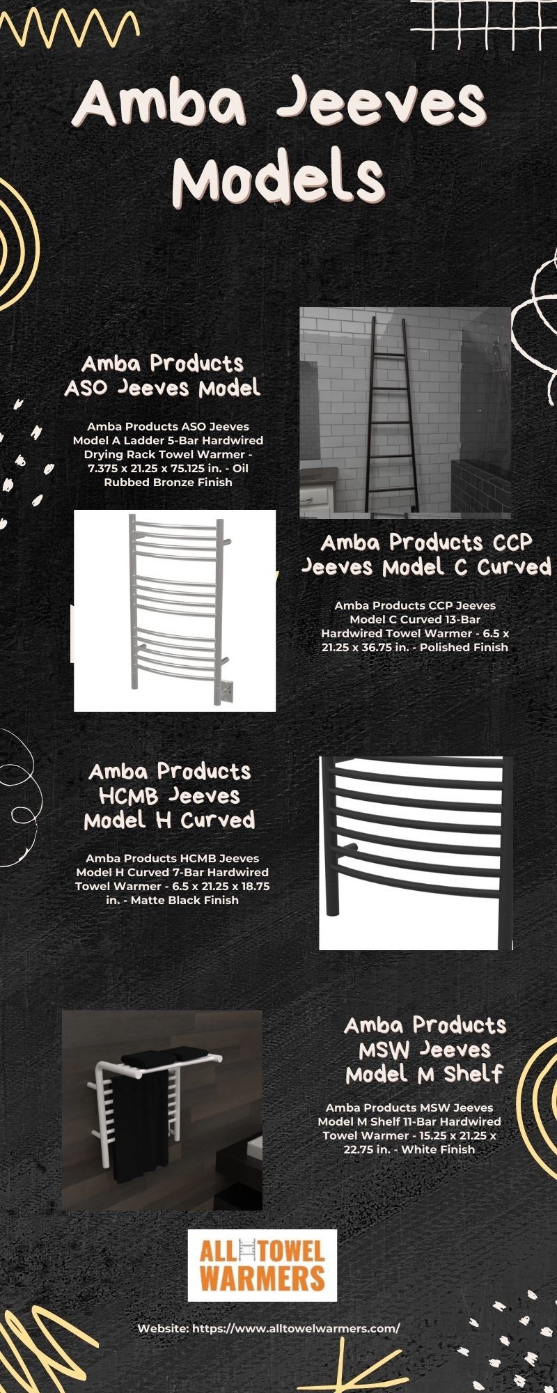 Amba Jeeves Models