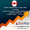 Canada PR Visa Consultants in Hyderabad