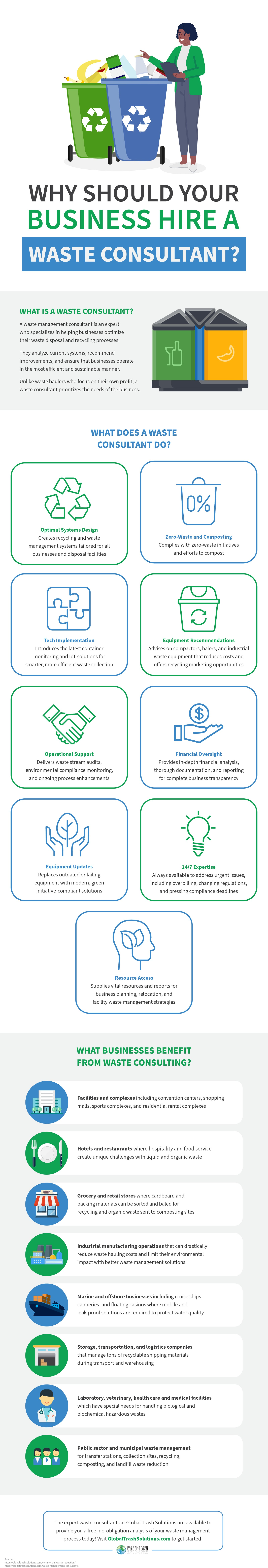 Why Should Your Business Hire a Waste Consultant?