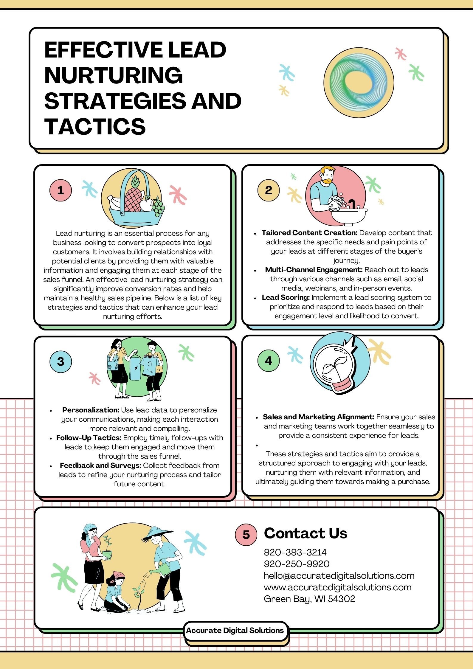 Effective Lead Nurturing Strategies and Tactics - www.accuratedigitalsolutions.com
