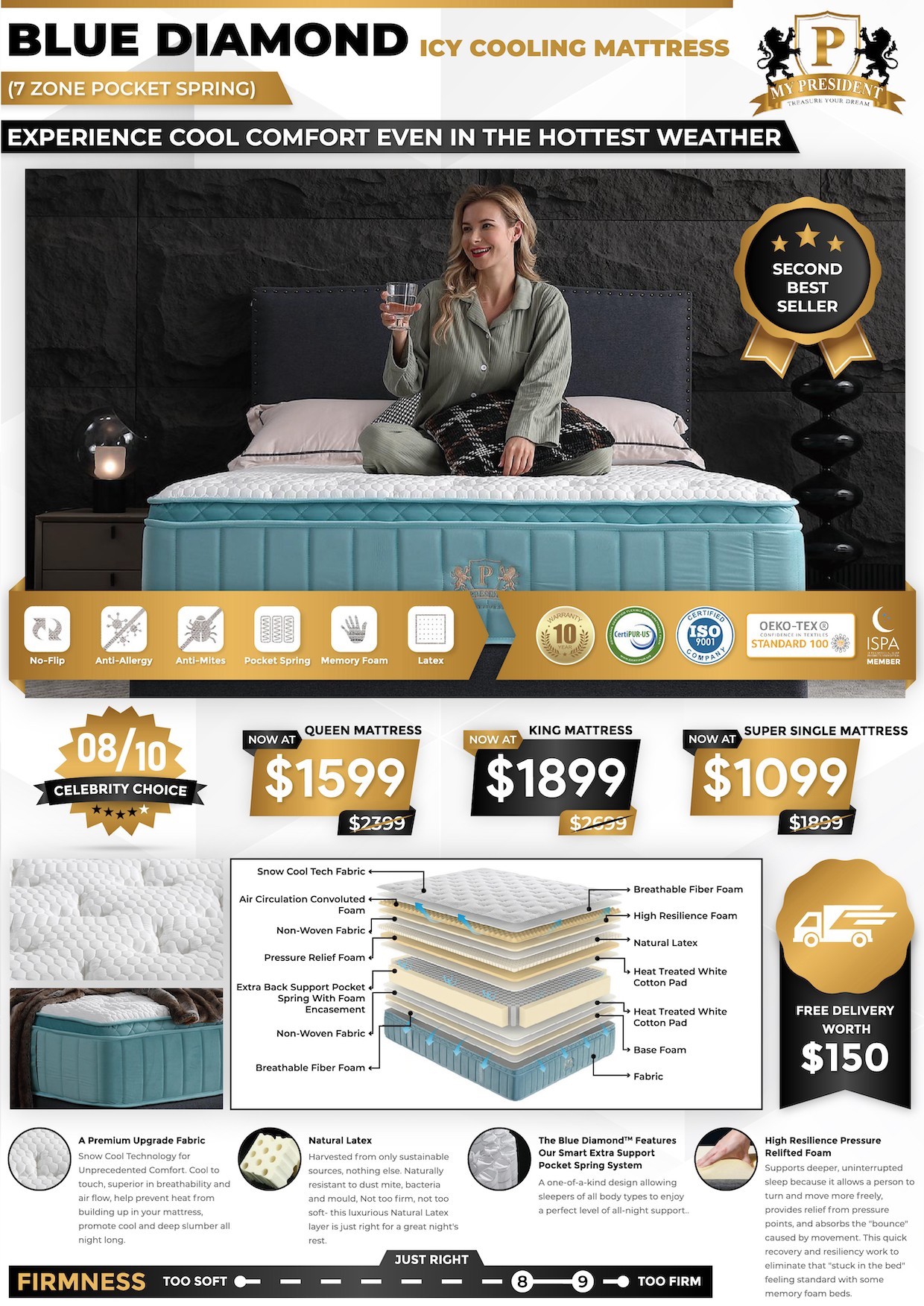 Buying a mattress in Singapore isn’t just about acquiring a piece of furniture — My Digital Lock
