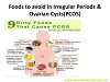 Foods to AVOID in PCOS/PCOD