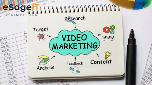 Video marketing services in Jaipur