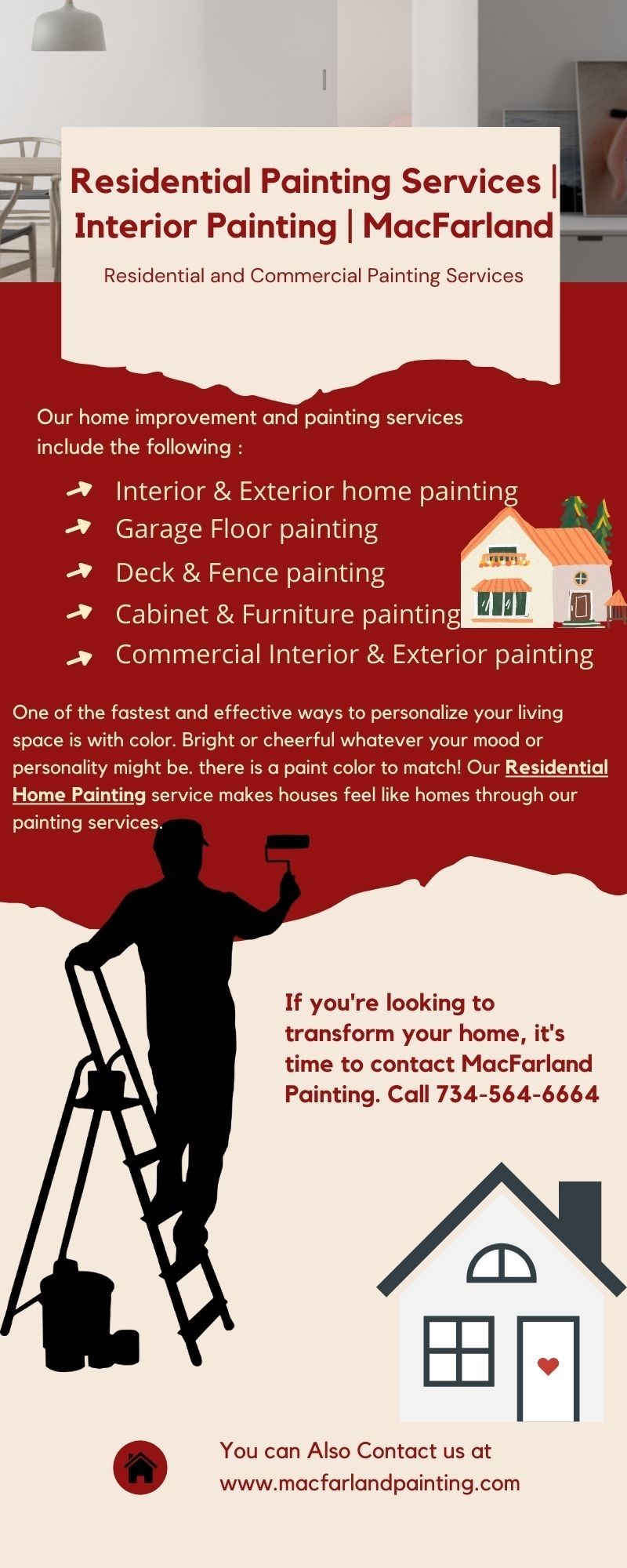 Residential Painting Services | Interior Painting | MacFarland