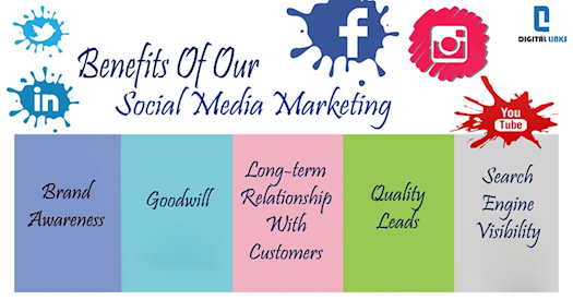 Social Media Marketing Agency in Abu Dhabi