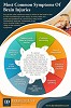 Most Common Symptoms Of Brain Injuries